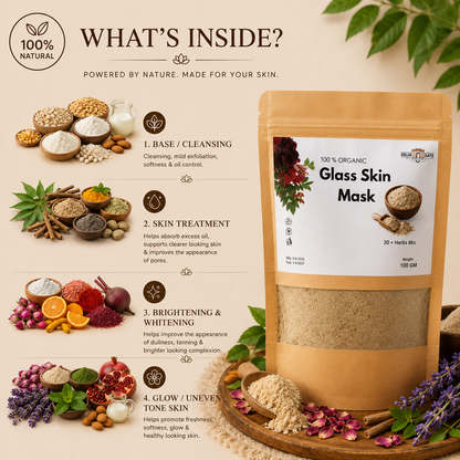 Herbal Glass Skin Face Mask