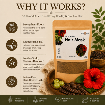 Organic Hair Mask