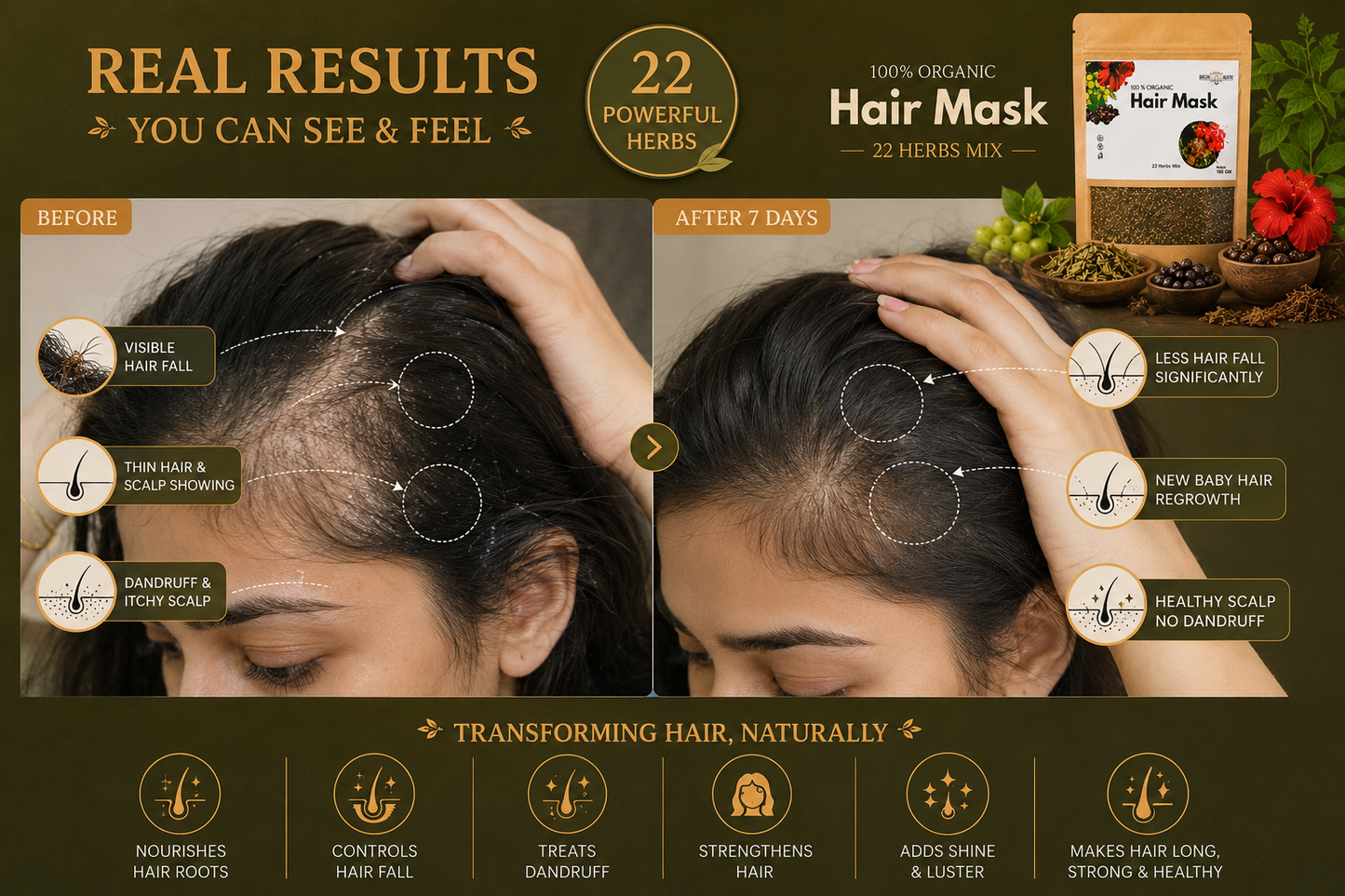 100% Organic Hair Mask