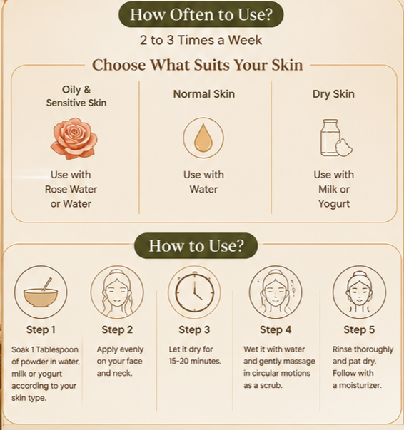Herbal Glass Skin Face Mask