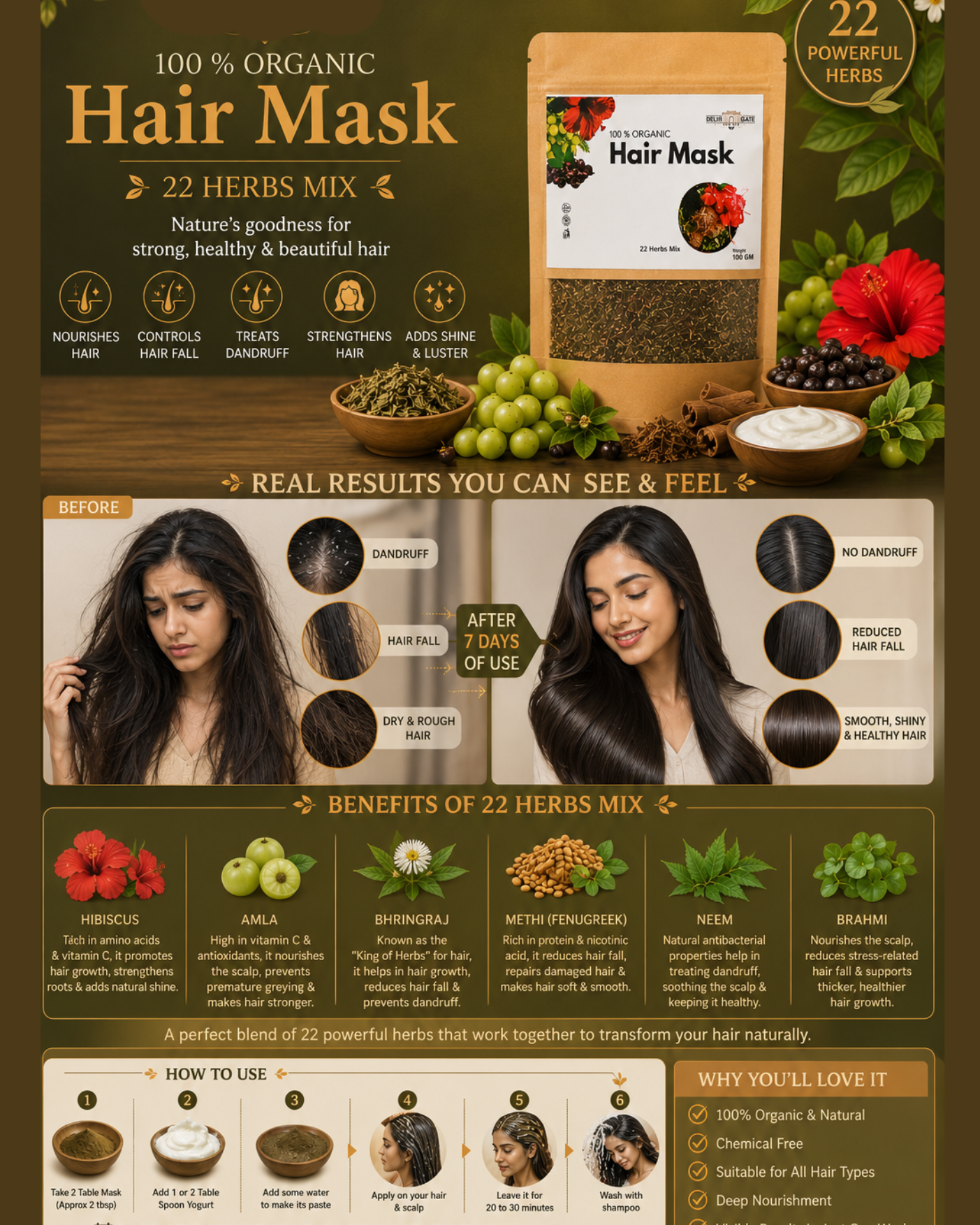 100% Organic Hair Mask