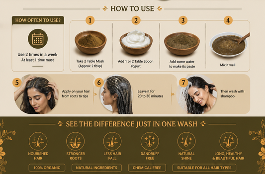 Organic Hair Mask (Pack 2)